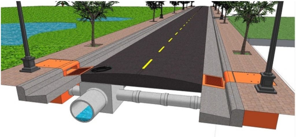 Águas de Camboriú explica a diferença: drenagem pluvial e rede de esgotamento