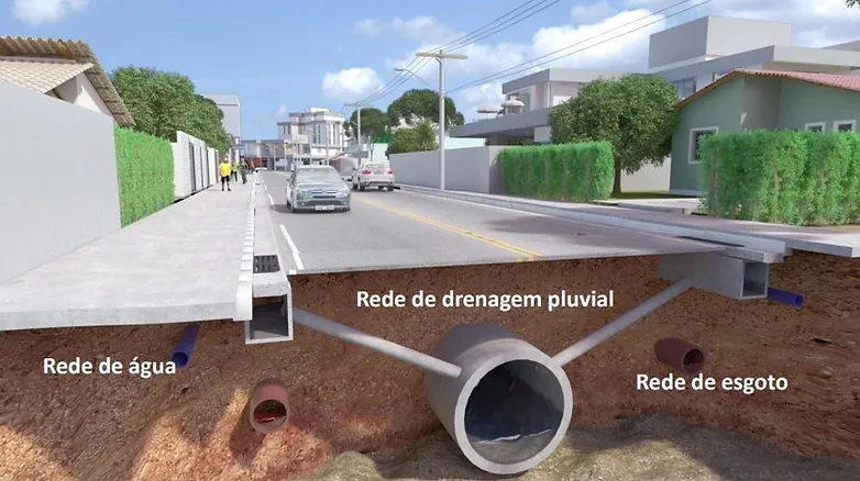 Águas de Camboriú realiza investimentos constantes na ampliação da rede de água