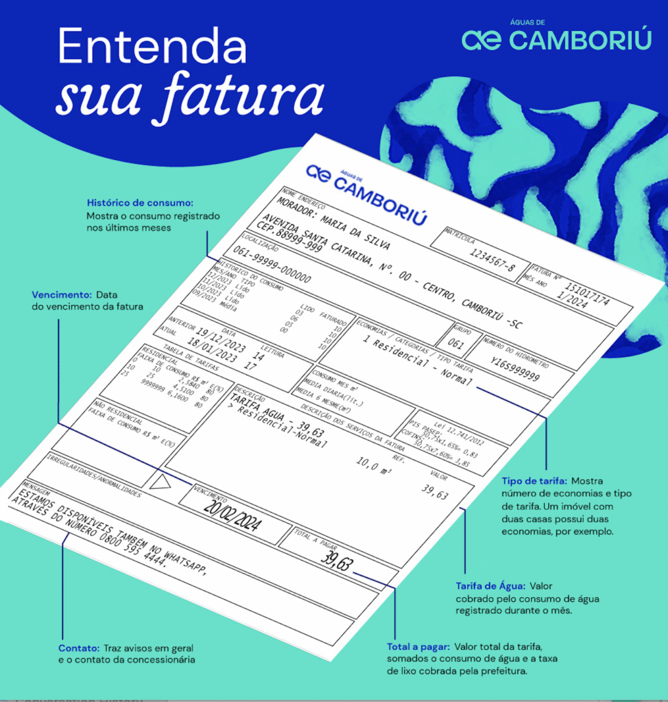 Não recebeu a conta da Águas de Camboriú? Entenda o que pode ter acontecido